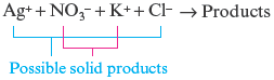 An ionic reaction shows silver ion (Ag superscript plus) and chloride ion (Cl superscript minus); and potassium ion (K superscript plus) and nitrate ion (NO subscript 3 superscript minus) are likely to combine (labeled “possible solid products"), when the silver ion, chloride ion, potassium ion, and nitrate ion react to form products.