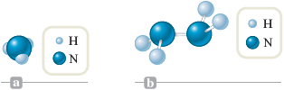 An illustration shows a space filling model and a ball and stick model. The space filing model shows a central nitrogen atom, represented by a blue sphere, bonded to three hydrogen atoms, each represented by white spheres. The ball and stick model shows nitrogen atoms bonded together, represented by blue sphere, each bonded to two hydrogen atoms, represented by white sphere.