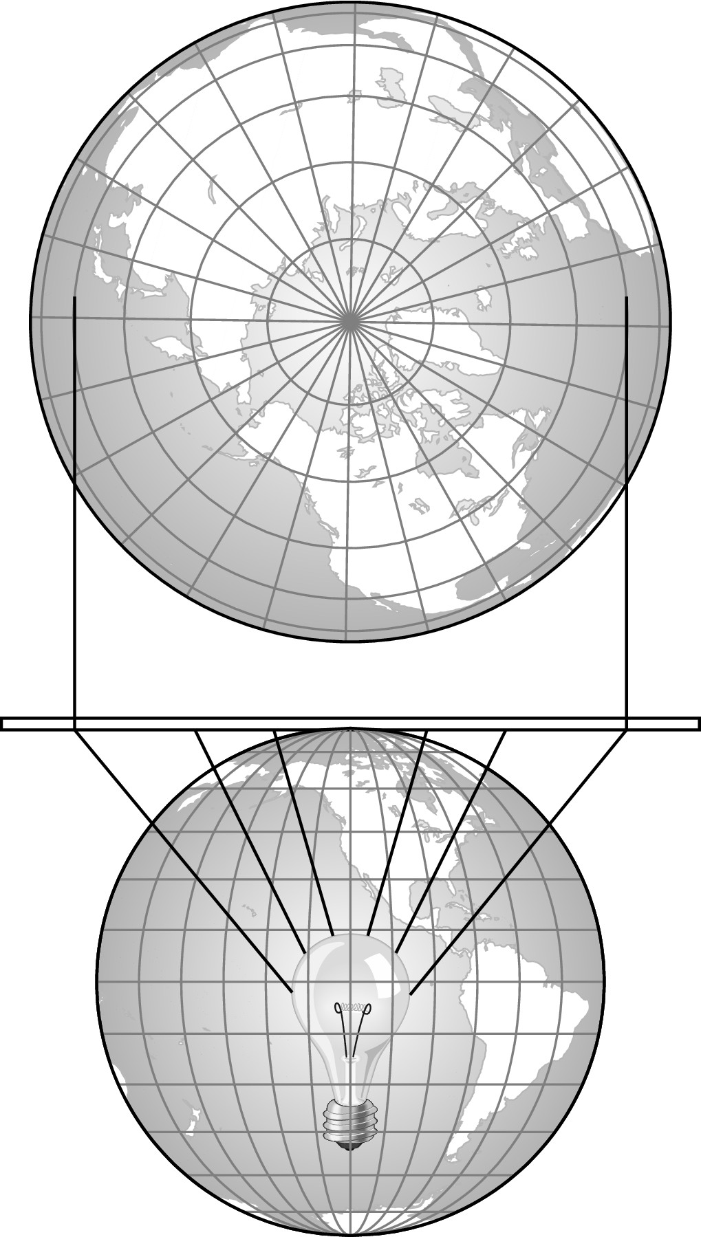 Figure 4-1: Map projection.