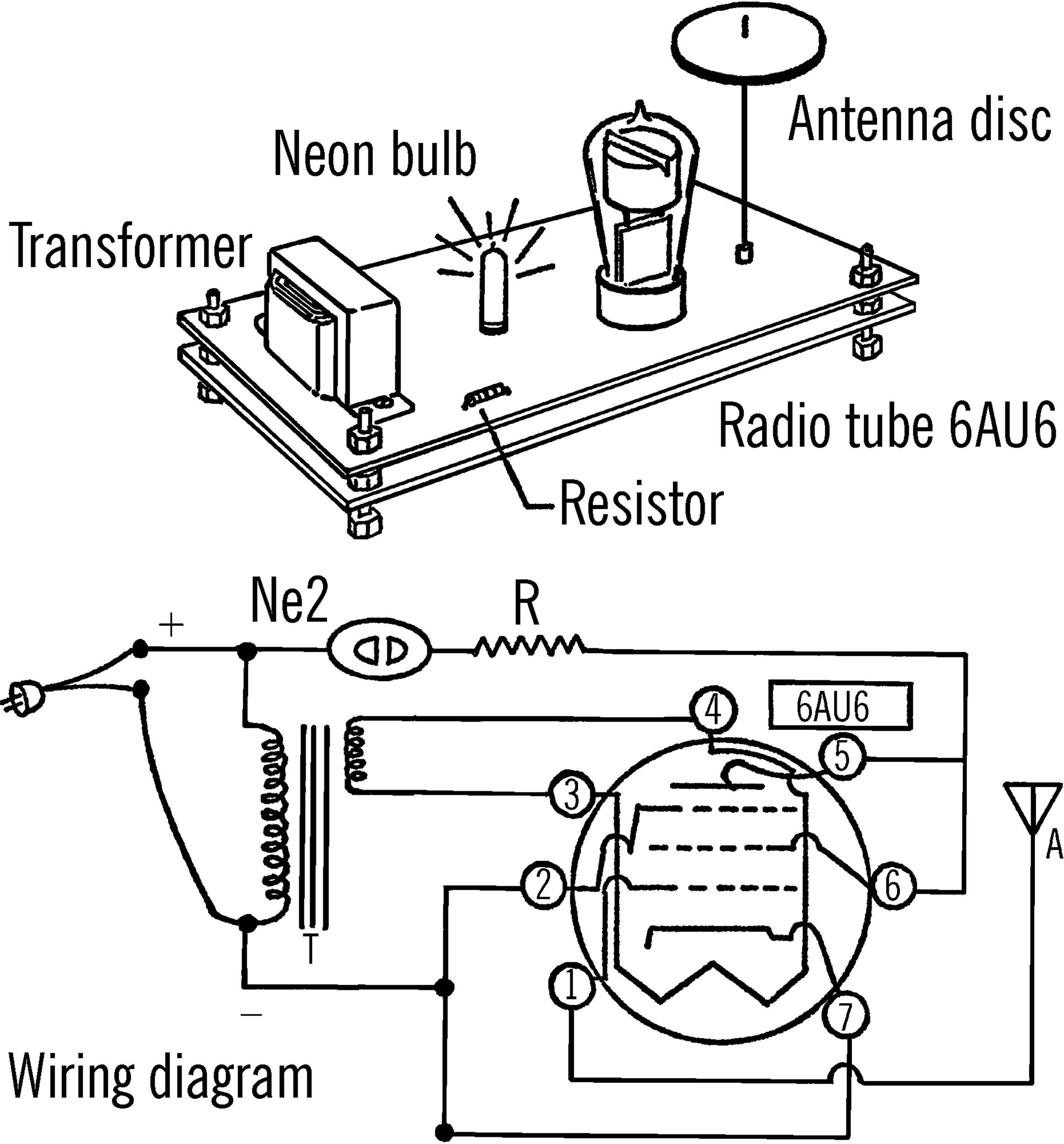 Electronic electroscope.