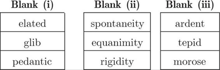 Blank (i), elated, glib, pedantic, Blank (ii), spontaneity, equanimity, rigidity, Blank (iii), ardent, tepid, morose