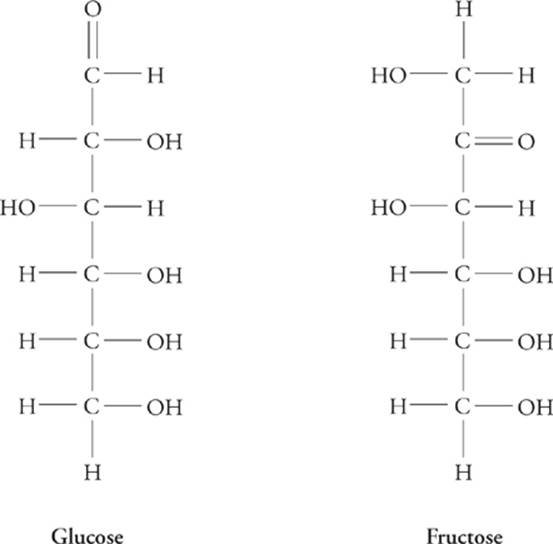 Фруктоза белок. Фруктоза структурная формула. Альфа и бета фруктоза отличие. Фруктоза хеурос. Фруктоза с йодметаном.
