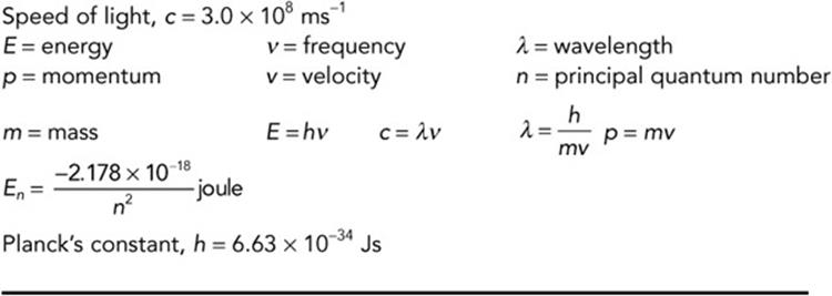 wavelength formula chemistry