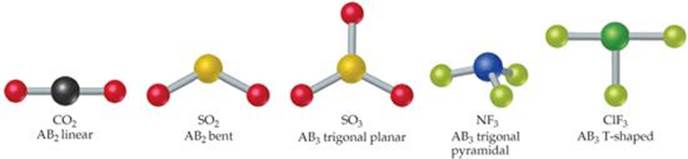 FIGURE 9.2 Shapes of AB 2 and AB 3 molecules.