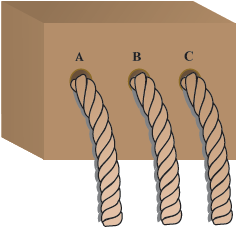 An illustration shows a rectangular box with three holes marked A, B, and C. A piece of rope extends through each hole.