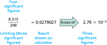 8.315 (Four significant figures) over 298 (Limiting: three significant figures) equals 0.0279027 (Result shown on calculator), rounded off to 2.79 times 10 to the power of negative 2 (Three significant figures)