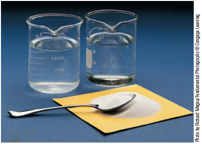 A photo shows a few spoons of salt, placed on a paper, in front of two beakers, one containing water and the other containing a solution of salt and water that appears slightly cloudy and less transparent in comparison to the beaker containing water.