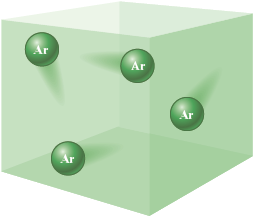 An illustration shows a cube that contains argon atoms moving rapidly in random directions.