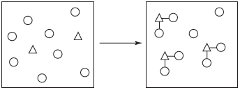 An illustration shows two blocks, with an arrow pointing from the first to the second. The first block has eight free units of element Y and two free units of element X. The second has two free units of element Y and three entities, each containing one unit of element X bonded to two units of element Y.