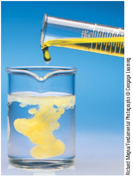 A photo shows a colorless solution in a beaker. A yellow precipitate forms in the solution as a yellow solution from a test tube is added to it.