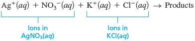 An ionic reaction shows silver ion (Ag superscript plus) and nitrate ion (NO subscript 3 superscript minus) from aqueous silver nitrate (AgNO subscript 3 superscript minus) solution, potassium ion (K superscript plus) and chloride ion (Cl superscript minus) from aqueous potassium chloride (KCl) solution reacting to form products.