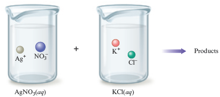 An illustration demonstrates the reaction between aqueous silver nitrate (AgNO subscript 3) solution and aqueous potassium chloride (KCl) to form products.