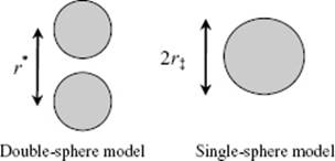 Ionic reactions single and double sphere models