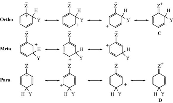 Telugu] Each of the six compounds shown at the bottom of the page has