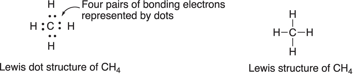 1.3 Chemical Bonds - Bonding and Structure of Organic Compounds
