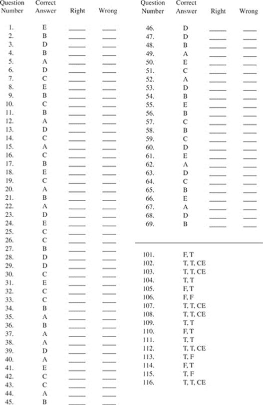 questions table conversion Chemistry Practice SAT  Test  2 Subject Practice SAT