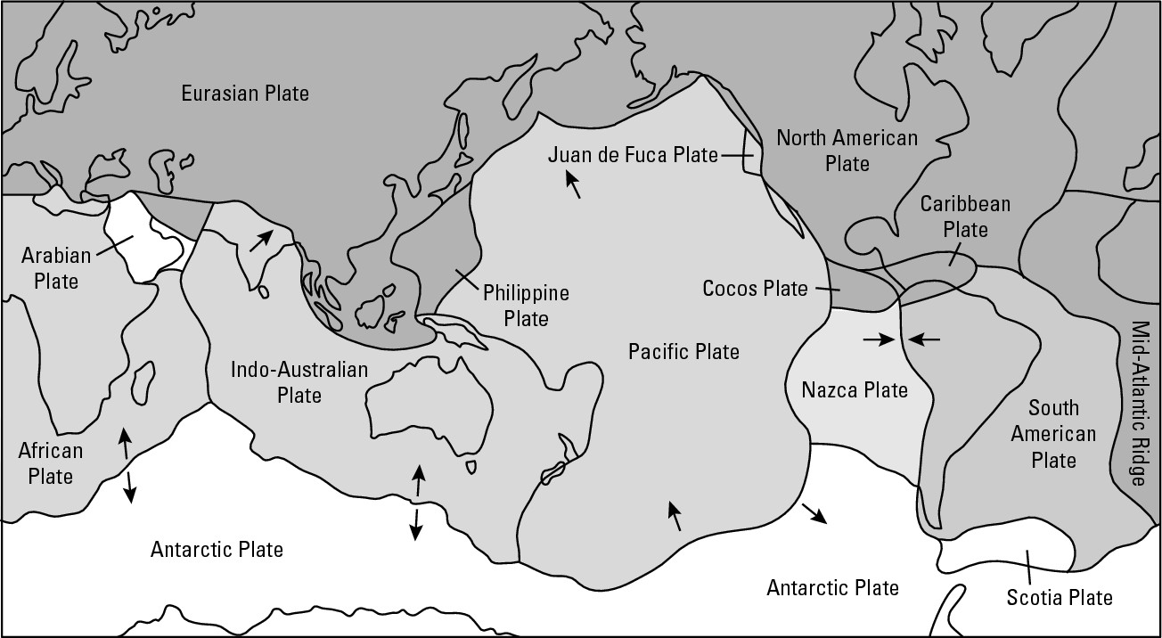 Figure 6-2: Plates and plate boundaries.