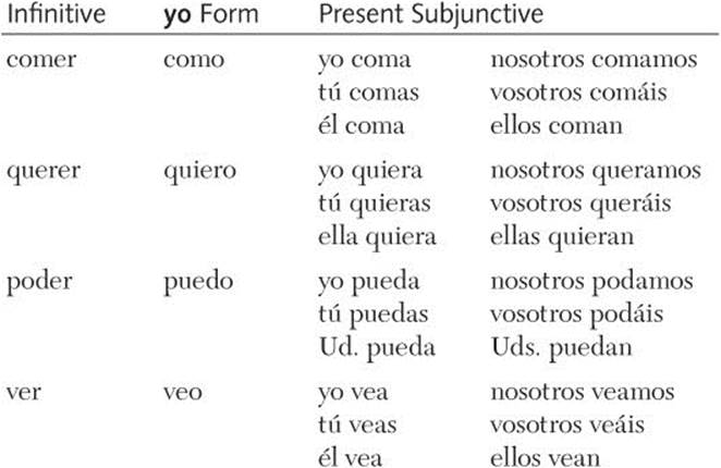 saber preterite endings spanish