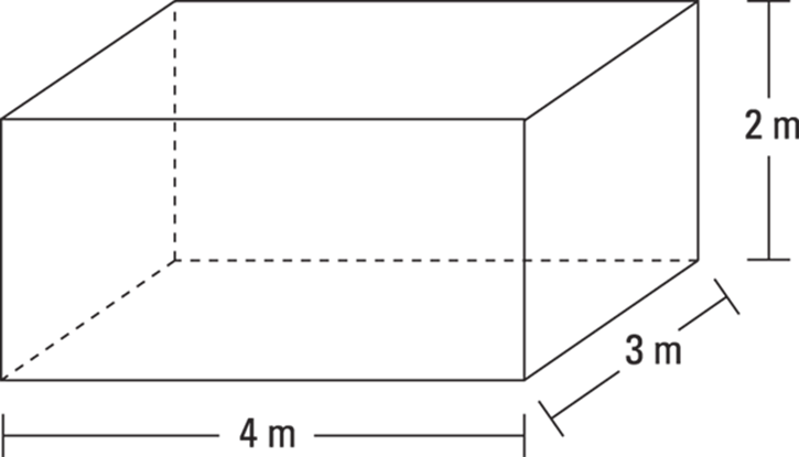 Arta measuring box схема