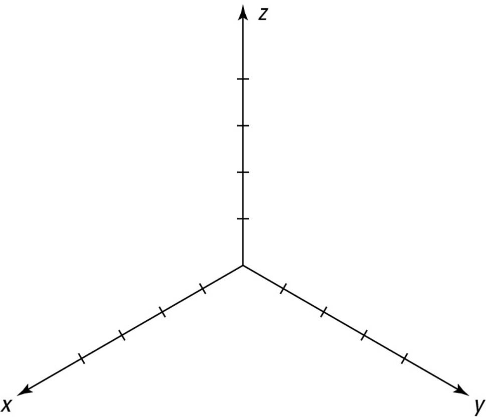Z y ru. Система координат 3 оси. Оси координат х и у. Координатная ось. Трехмерная система координат.
