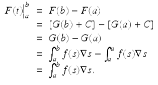  $$\displaystyle\begin{array}{rcl} F(t)\big\vert _{a}^{b}& =& F(b) - F(a) {}\\ & =& [G(b) + C] - [G(a) + C] {}\\ & =& G(b) - G(a) {}\\ & =& \int _{a}^{b}f(s)\nabla s -\int _{ a}^{a}f(s)\nabla s {}\\ & =& \int _{a}^{b}f(s)\nabla s. {}\\ \end{array}$$ 