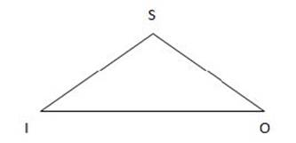 isosceles-triangle-p147.PNG