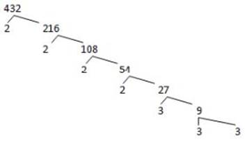 432-factor-tree-p209.PNG