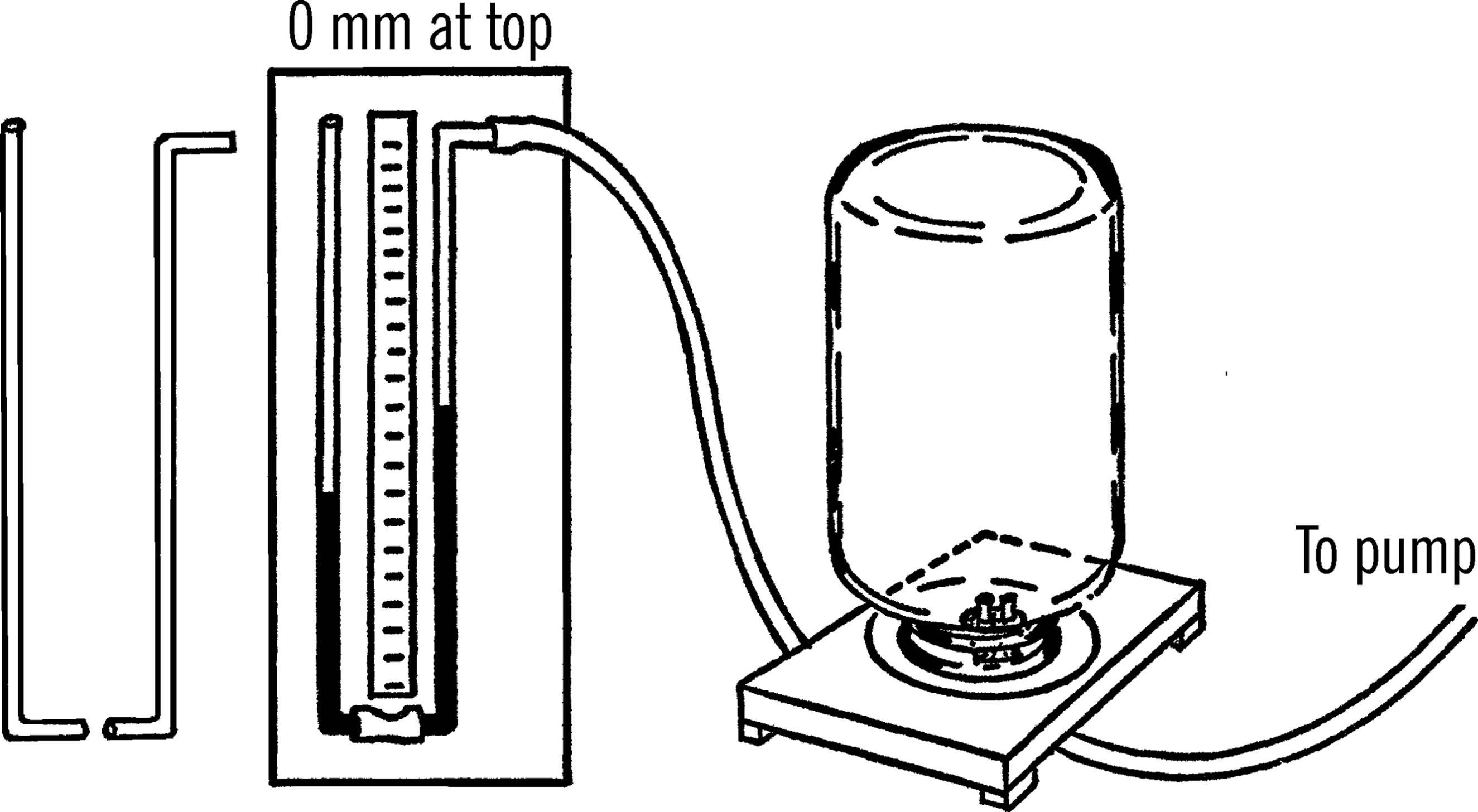 Vacuum jar pressure gauge.