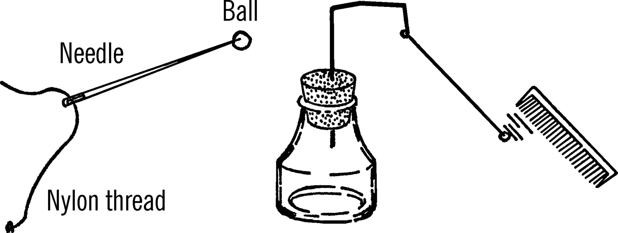 Pith ball electroscope.