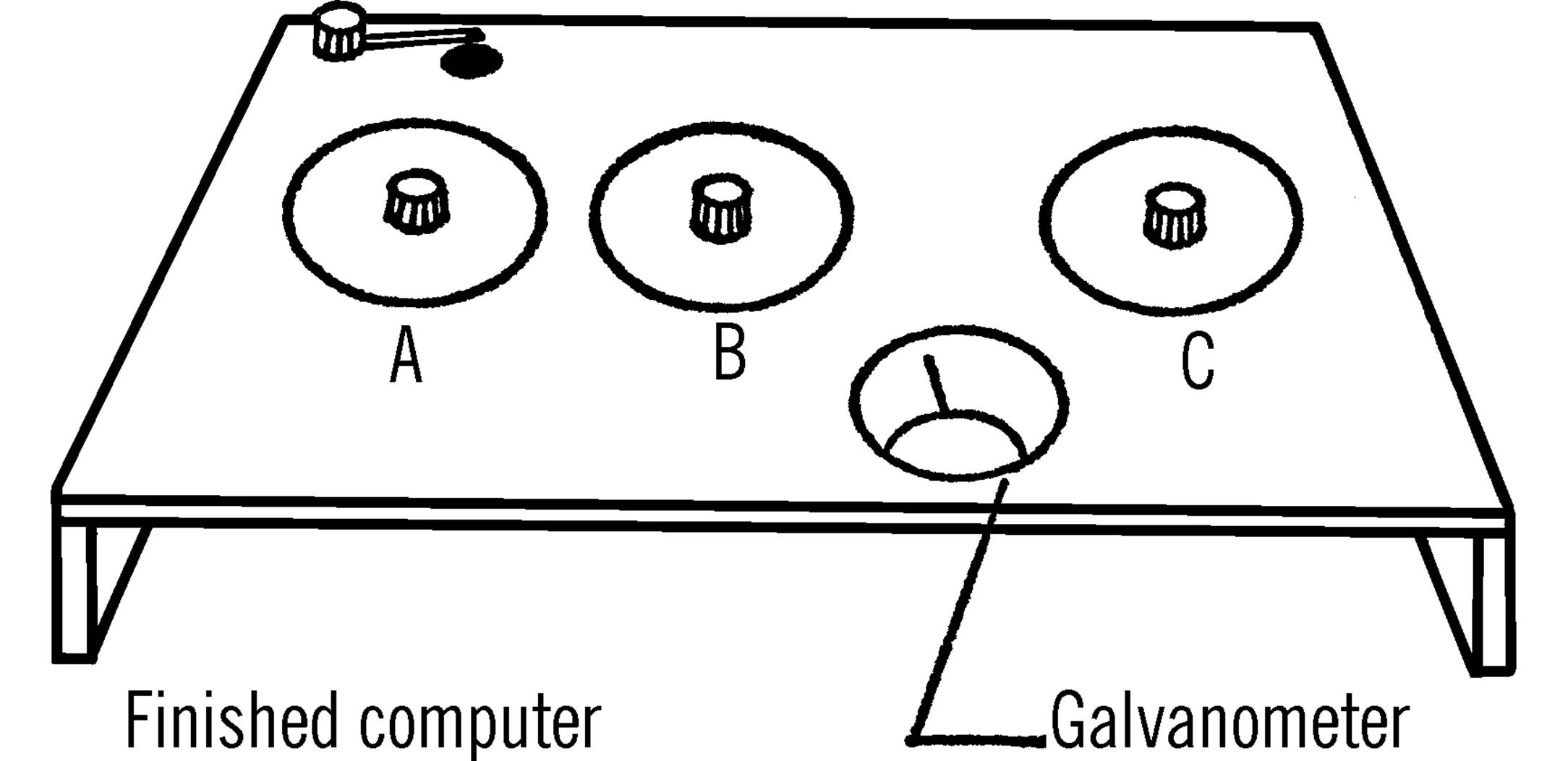 Analog computer.