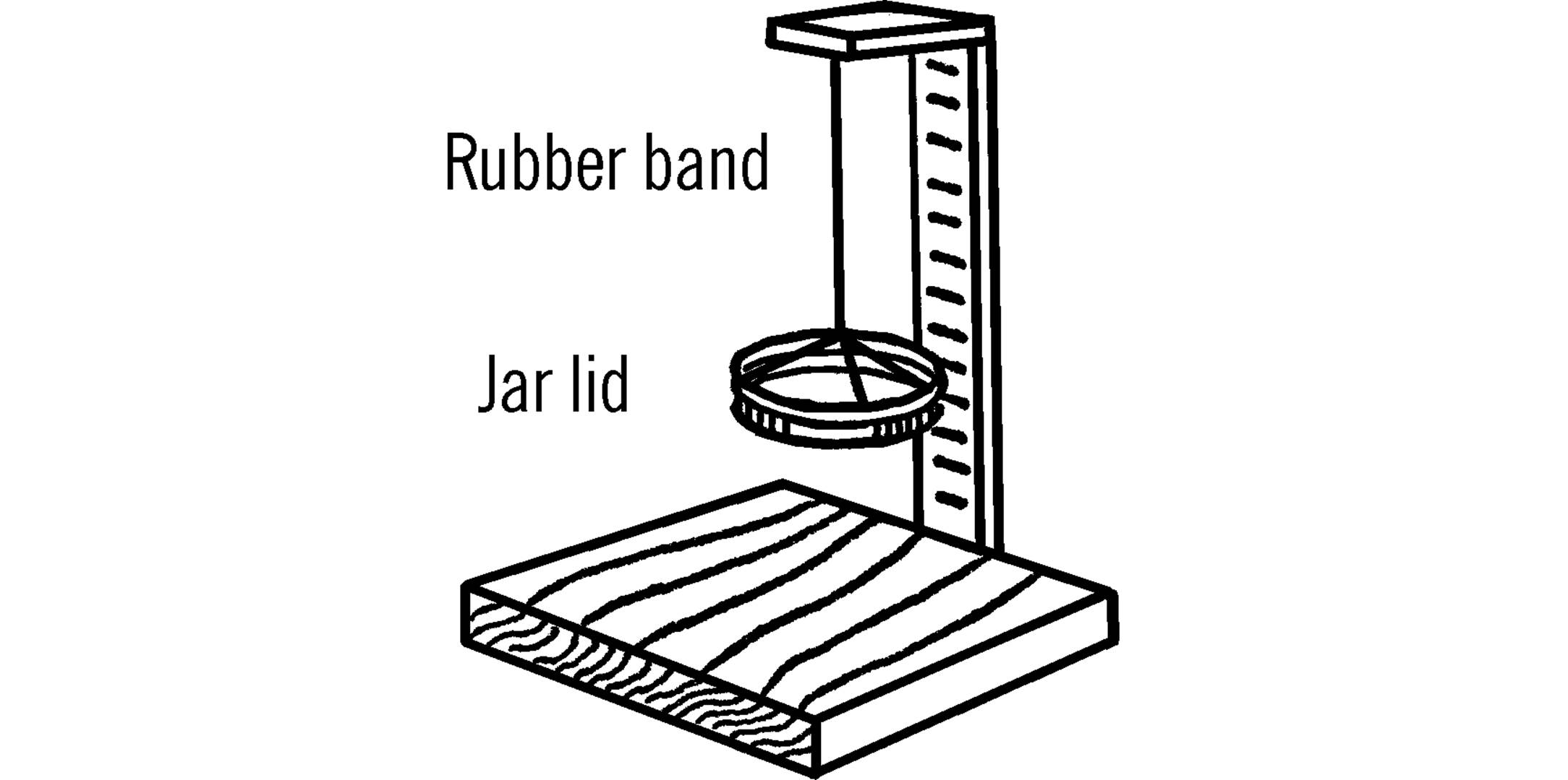 Rubber band weighing scale.