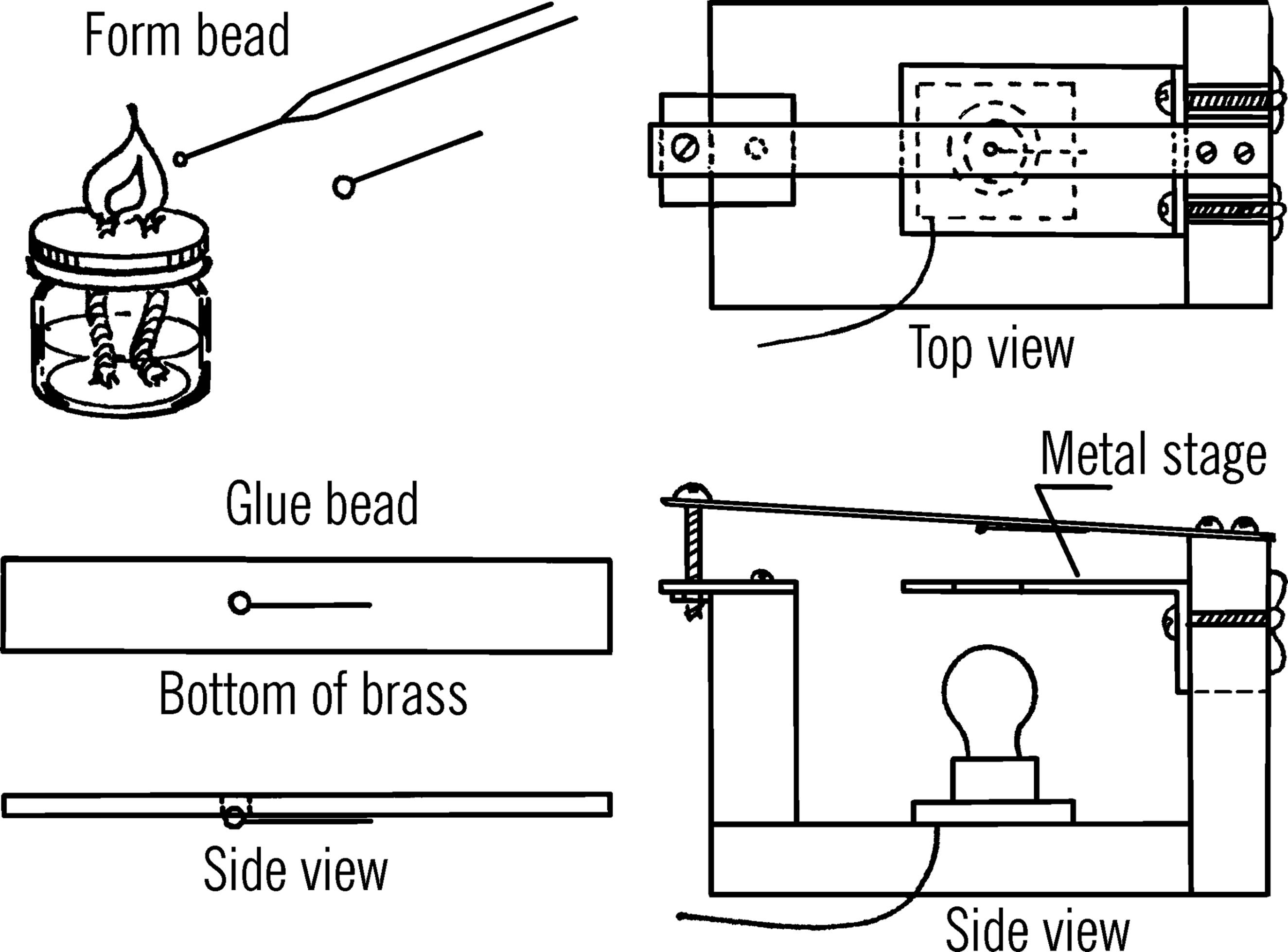 Leeuwenhoek-type microscope.