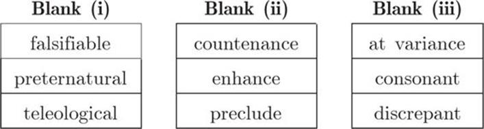 Blank (i), falsifiable, preternatural, teleological, Blank (ii), countenance, enhance, preclude, Blank (iii), at variance, consonant, discrepant