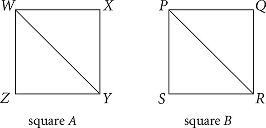 Two squares, A and B. Square A, on the left, has vertices W, X, Y, and Z, and a diagonal from vertex W to Y. Square B, on the right, has vertices P, Q, R, and S, and a diagonal from vertex P to R.