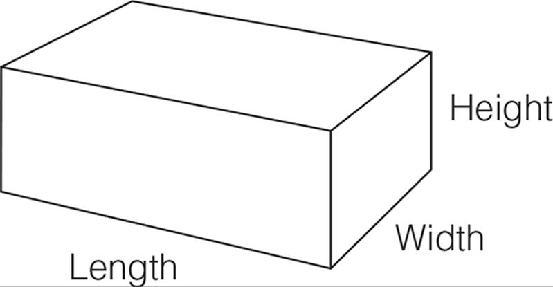 A rectangular solid showing the longest side at the bottom, labeled as length, the shortest side at the bottom, labeled as width, and a vertical side, labeled as height.